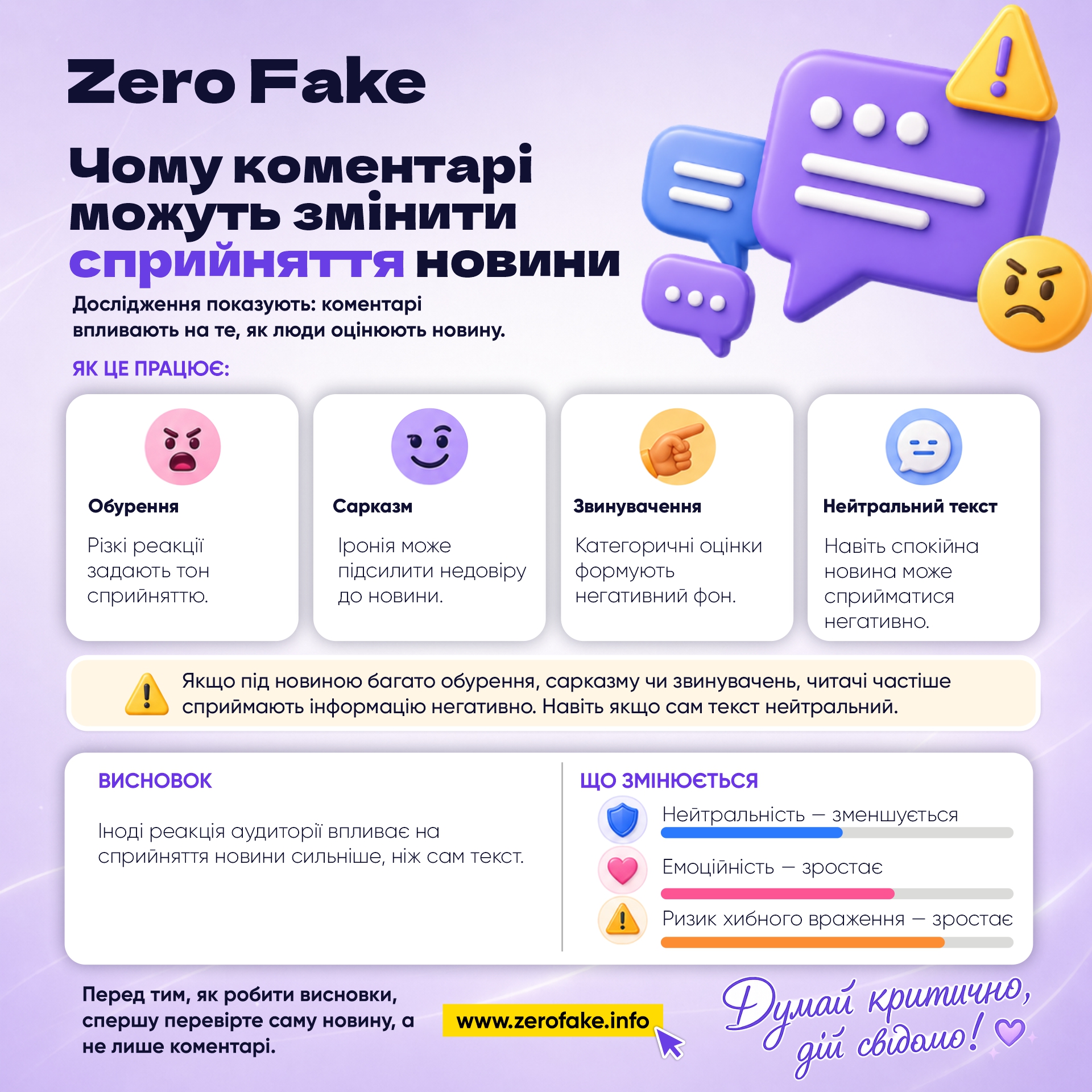 Серія освітньої інфографіки для медіапроєкту «Zero Fake»